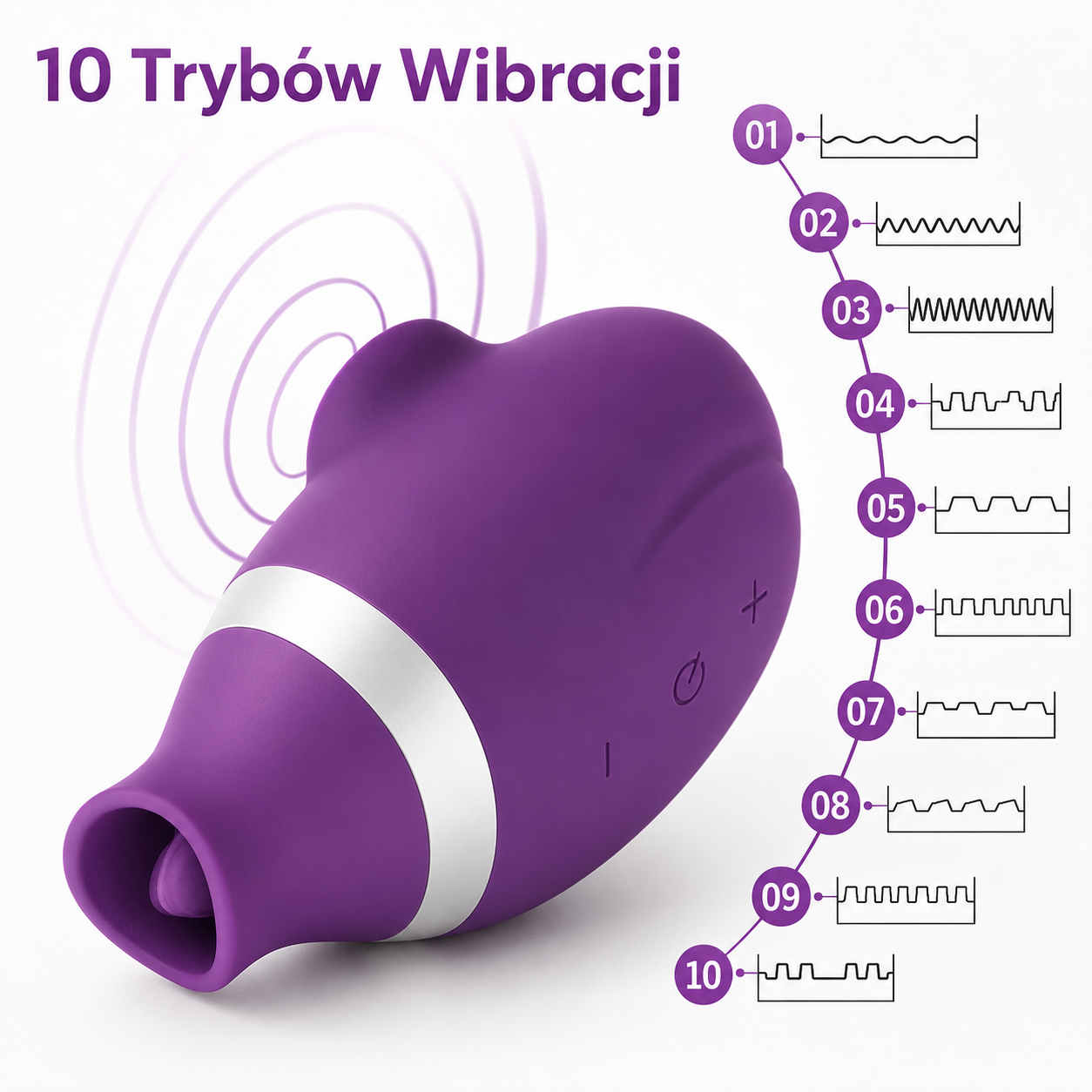 Secret Vice | Wibrator z przyssawką do łechtaczki 2 w 1