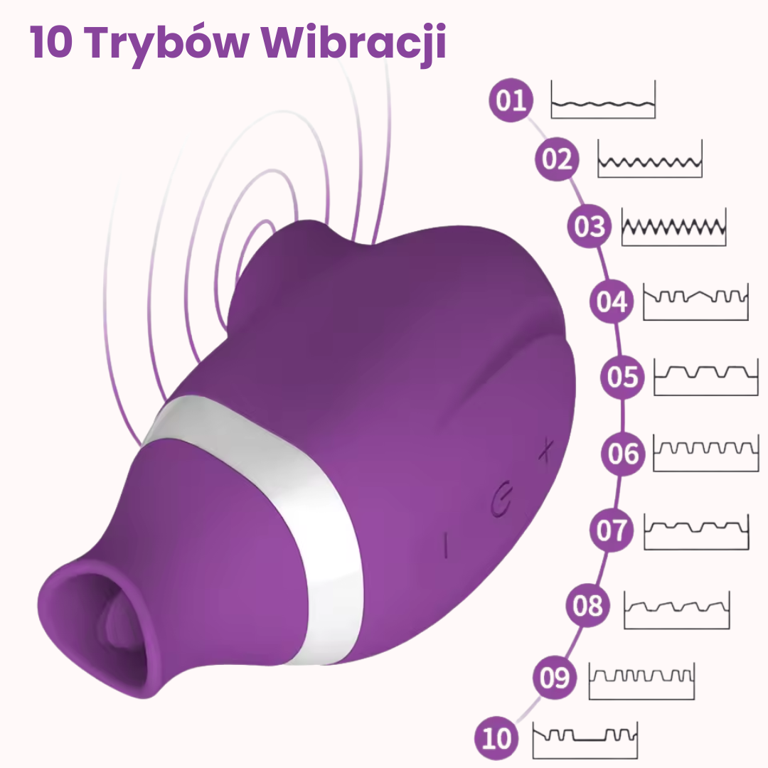 Secret Vice | Wibrator z przyssawką do łechtaczki 2 w 1